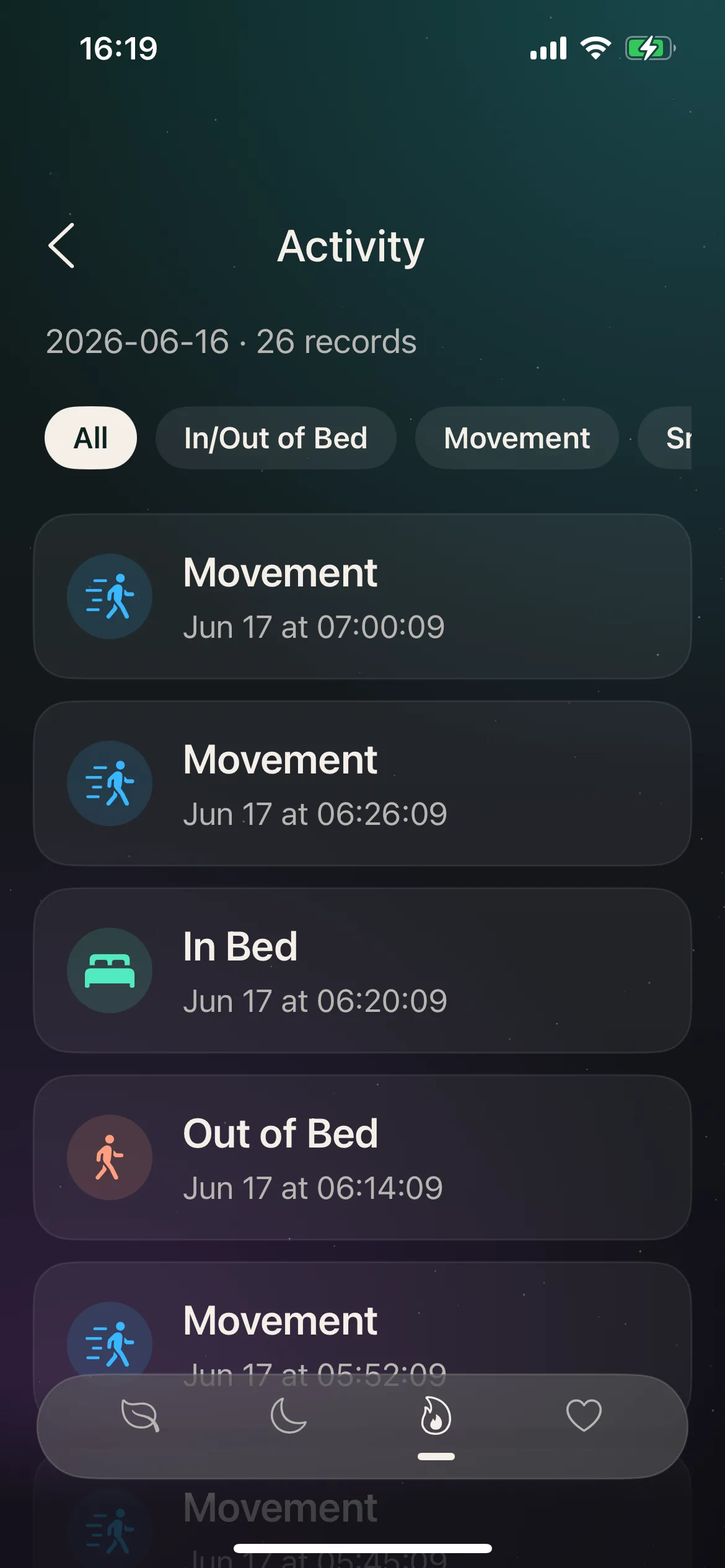 ISLSleep Activities