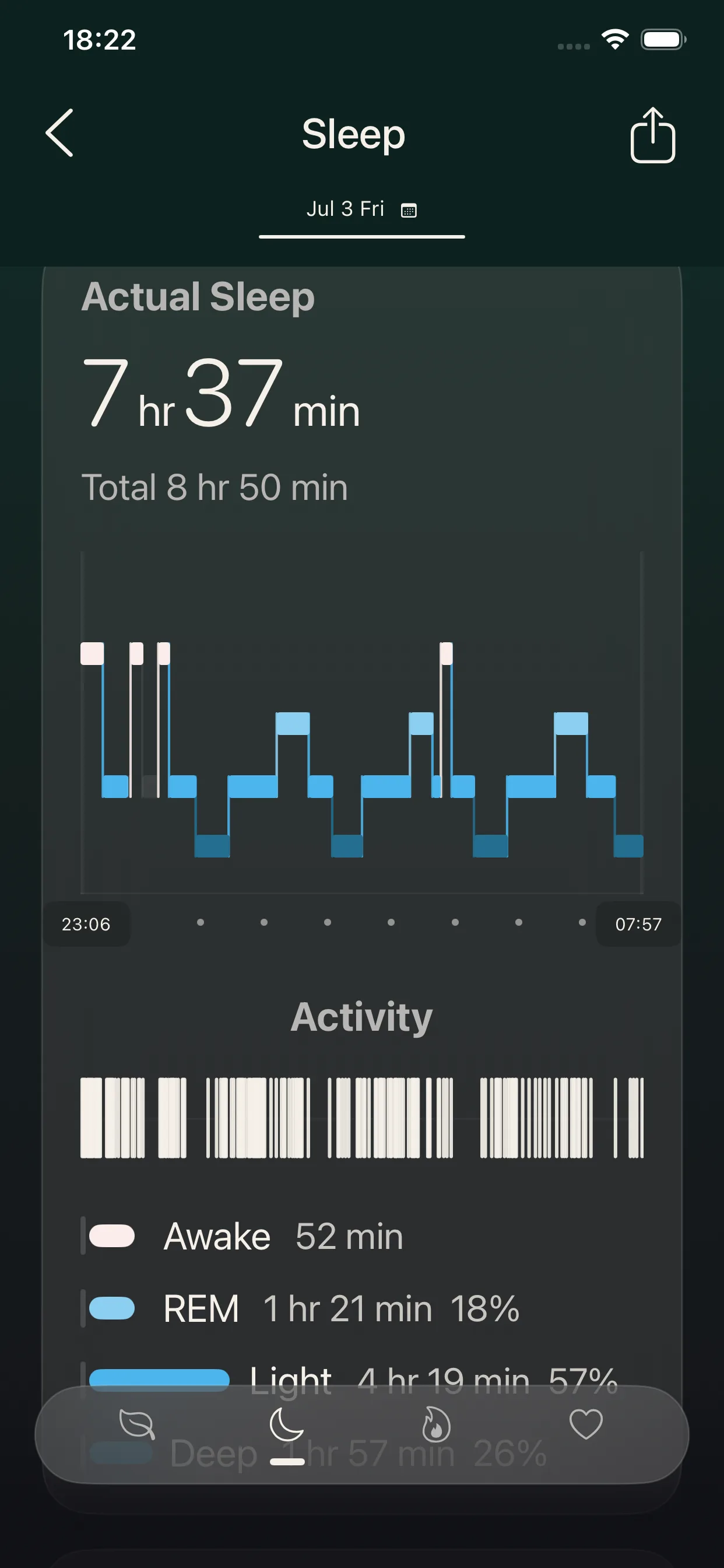 ISLSleep Sleep stages